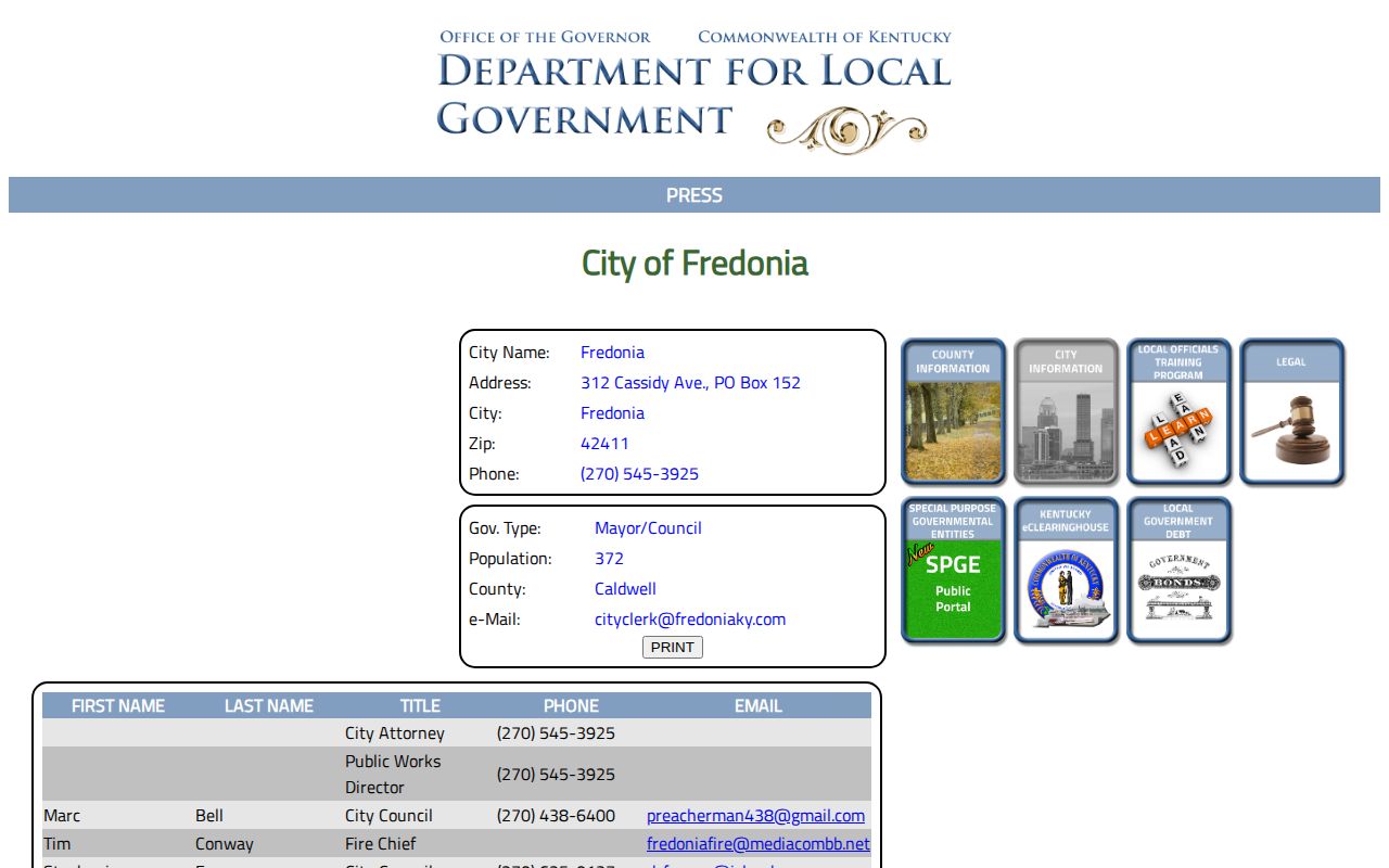 Kentucky DLG Fredonia city profile showing clerk contact and listed city officials